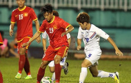 19h00 ngày 09/05, U23 Việt Nam vs U23 Hàn Quốc: Thuốc thử liều cao