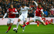 02h00 ngày 12/05, Arsenal vs Swansea: Vùi dập Thiên nga
