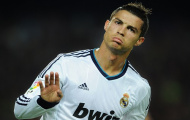 Video: Top 10 bàn thắng đẹp nhất của Ronaldo tại Champions League