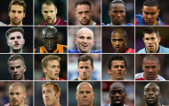 81 ngôi sao EPL sắp bị đẩy ra đường theo luật Bosman