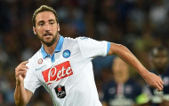 SỐC: Napoli thua đau, Higuain giải nghệ!!!?