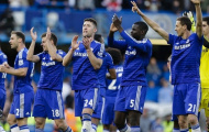 Tiêu tiền hiệu quả: Chelsea còn phải học… Swansea