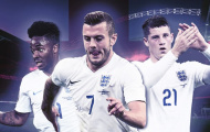 Wilshere, Kane và Sterling sẽ giúp Anh vô địch Euro!