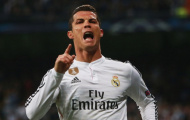 Ronaldo sắp phá 2 kỷ lục ghi bàn