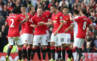 Top 5 đội kiểm soát bóng tốt nhất Premier League mùa này