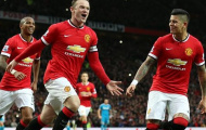 Manchester United trở lại Champions League: Gia cố sức mạnh cho người Anh