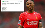 Liverpool bán Sterling có khi lại còn hay