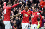 Man United với ba mục tiêu nhanh hơn, cao hơn và xa hơn
