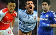 Mùa giải 2014-2015: Thời hưng thịnh của những tiền đạo Nam Mỹ