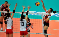 Bóng chuyền Việt Nam lỡ cơ hội lọt top 4 châu lục