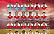 Tây Ban Nha triệu tập tháng 6, Diego Costa lại vắng mặt