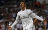 Lăng kính: Góc khuất đằng sau thành công của Cristiano Ronaldo
