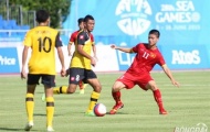 Đừng lấy Brunei làm thước đo sức mạnh U23 Việt Nam