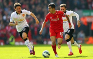 5 điều các fan chờ đợi ở Liverpool mùa giải 2015/2016