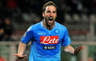 Góc nhìn: Gonzalo Higuain, câu trả lời cho bài toán hàng công của M.U?