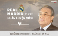 [Infographic] - Real Madrid, lò xay HLV