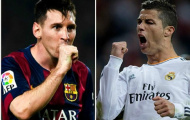 Khảo sát: Ronaldo, Di Maria... rồi mới tới Messi