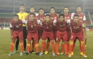 U19 Việt Nam dễ thở ở vòng loại U19 Châu Á 2016