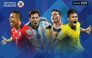 Copa America 2015: 'Món ngon' ngày hè