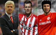 Arsenal: Bạo chi xây 'Đội hình trong mơ'