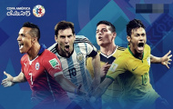 Tổng quan Copa America 2015: Một Euro của Nam Mỹ!