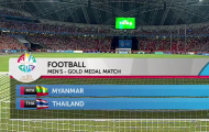Video: Trực tiếp chung kết bóng đá Nam SEA Games 28, U23 Thái Lan vs U23 Myanmar