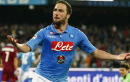 Gonzalo Higuain = 100 triệu euro