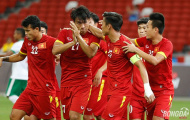 Đội tuyển U23 Việt Nam: Thách thức ở VCK U23 châu Á