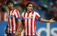 HLV Mourinho sẽ tạo lập song sát Falcao – Costa?