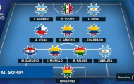 'Dream Team' Copa America 2015: Sạch bóng sao Brazil