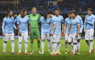 Điểm tin chiều ngày 21/06: Man City sắp tới Việt Nam, Neymar lại gặp họa