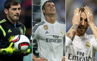Real: Nếu Ronaldo, Ramos, Casillas cùng ra đi…