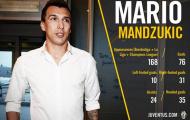 Mandzukic cảm ơn 1 năm ngắn ngủi cùng Atletico