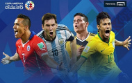 Video: 5 khoảnh khắc ấn tượng tại vòng bảng Copa America 2015