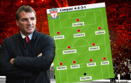 Đội hình “trong mơ” của Liverpool mùa giải tới