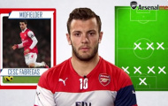 Wilshere bất ngờ chọn Fabregas trên cơ Oezil