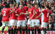 Không Man United, thị trường chuyển nhượng kém vui!