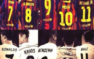 Real và Barca: Mạnh trên sân cỏ, yếu trên thương trường