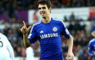 Sự thật vụ Oscar sang Juve