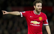 M.U vô địch Premier League chỉ là vấn đề thời gian