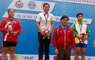 Việt Nam xếp thứ nhì giải Vô địch Cử tạ Đông Nam Á 2015