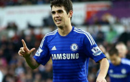 Juventus ra giá 28 triệu euro cho Oscar