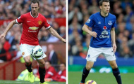 Man Utd sẵn sàng hy sinh người vì Coleman