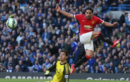 Falcao chắc suất… dự bị