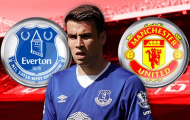 Điểm tin tối 04/07: Coleman là fan M.U, Podolski dạt sang xứ Thổ