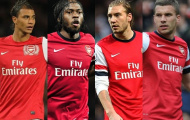 Những tiền đạo thất bại tại Arsenal trong một thập kỷ qua