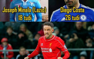 Ảnh chế: Higuain được đề cử QBV, tân binh Liverpool thuộc nhóm 'bô lão' NHA