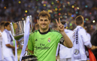 Những chi tiết thú vị về về Iker Casillas