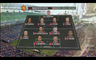 Man United: Lộ diện số áo của 4 tân binh triệu đô