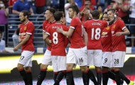 Video: Club America 0-1 Man United (Cúp ICC 2015)